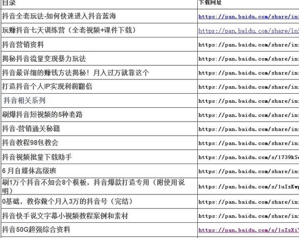 【副业项目1558期】淘宝买的玩转抖音自媒体137套课程教程汇总（共1089G）插图1