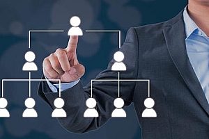 【勇锶2027期】打造有效的用户10个运营策略 实战技巧