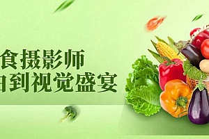 【第2421期】美食摄影师从新手到视觉盛宴,一台简单的相机,轻松完成美食摄影