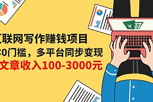 【第3447期】互联网写作赚钱项目:0成本0门槛,多平台同步变现,单篇文章收入100-3000元