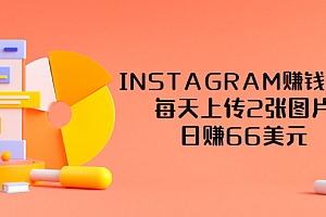 【第3580期】INSTAGRAM赚钱方法:每天上传2张图片,日赚66美元(视频教程)