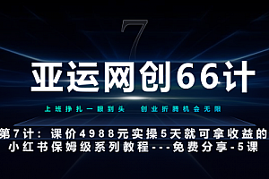 【第7138期】亚运网创66计第7计:小红书第5课–如何靠AI搞定选题和笔记–硬菜