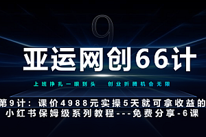 【第7161期】亚运网创66计第9计:第6课AI小红书专用提示词模板–高杠杆+嚼碎喂嘴里