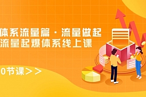【第7860期】8大体系流量篇·流量做起,电商流量起爆体系线上课(30节课)