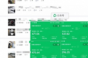 【第8284期】日入500+,AI+公众号流量主写作,保姆级教程