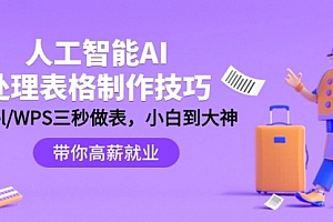 【第9404期】人工智能-AI处理表格制作技巧:Excel/WPS三秒做表,大神到小白