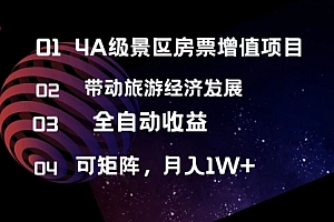 【第11322期】4A级景区房票增值项目 带动旅游经济发展 全自动收益