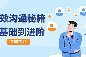 【第11636期】高效沟通秘籍:成长有方向,从基础到进阶,图文音频一应俱全