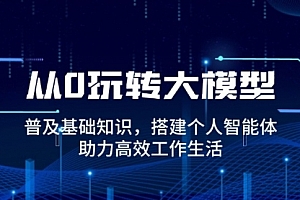 【第12348期】从0玩转大模型,普及基础知识,搭建个人智能体,助力高效工作生活