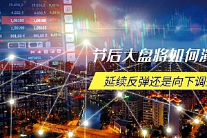 【第12381期】节后大盘将如何演绎,延续反弹还是向下调整,关键时间点和空间位待解