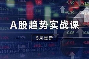 【第12956期】A股趋势实战课:主力动向+政策红利,2025全年策略5月更新