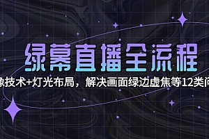 【第13078期】绿幕直播全流程:抠像技术+灯光布局,解决画面绿边虚焦等12类问题