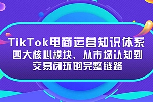 【第13092期】TikTok电商运营知识体系:四大核心模块,从市场认知到交易闭环的完整链路