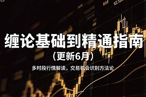 【第13156期】缠论基础到精通指南(更新6月)多时段行情解读,交易机会识别方法论