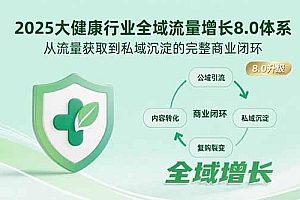 【第13394期】2025大健康行业全域流量增长8.0体系,从流量获取到私域沉淀的完整商业闭环