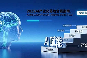 【第13396期】2025AI产业化落地全景指南,从基础认知到产业应用,AI赋能企业完整方法论