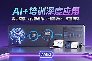 【第13424期】AI技术+培训领域深度应用:需求洞察-内容创作-运营转化 的完整闭环
