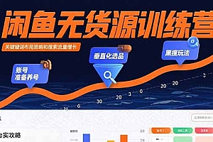 【第13445期】闲鱼无货源训练营:账号准备养号/垂直化选品/黑搜玩法,0基础30天盈利指南