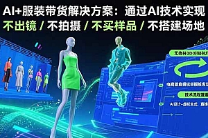 【第13464期】AI+服装带货解决方案:通过AI技术实现 不出镜/不拍摄/不买样品/不搭建场地