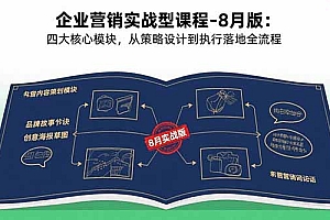 【第13512期】企业营销实战型课程-8月版:四大核心模块,从策略设计到执行落地全流程