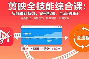【第13537期】剪映全技能综合课:从剪辑到特效,案例拆解,全流程闭环