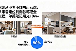 【第13610期】家装从业者小红书运营课:从账号定位到爆款笔记全流程,单篇笔记曝光10w+