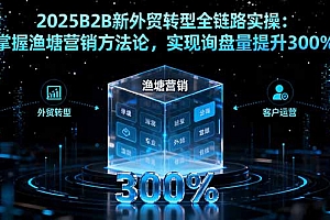 【第13693期】2025B2B新外贸转型全链路实操:掌握渔塘营销方法论,实现询盘量提升300%