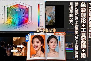 【第13808期】PR调色实战课:色彩理论+工具实操+婚礼医美/30+实操案例,月接单超2万