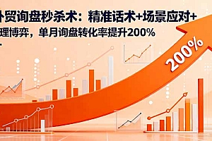 【第13826期】外贸询盘秒杀术:精准话术+场景应对+心理博弈,单月询盘转化率提升200%
