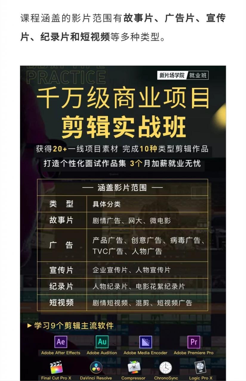 【第2226期】千万级商业项目剪辑实战班，10类剪辑实战，打造个性化作品插图(1)