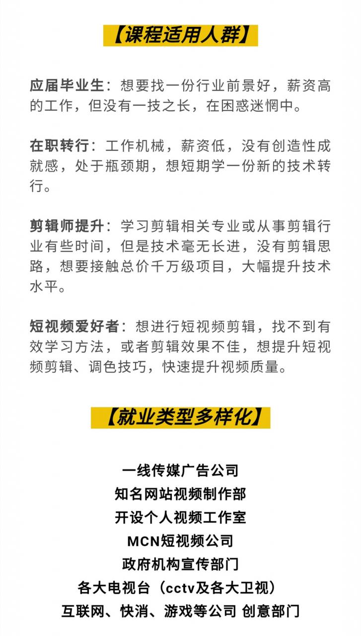 【第2226期】千万级商业项目剪辑实战班，10类剪辑实战，打造个性化作品插图(2)