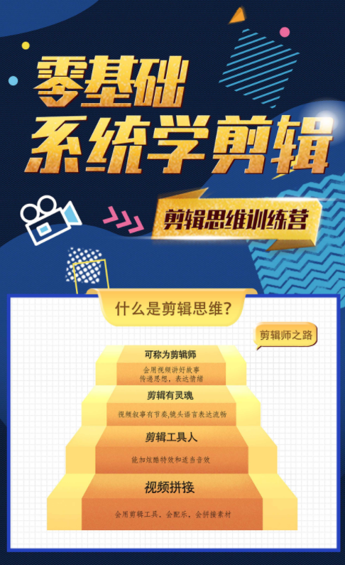 图片[2]-【副业项目2435期】超级剪辑思维训练营，零基础系统学剪辑，为作品注入灵魂（价值2888）-万图副业网