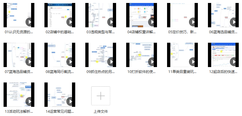 【第2443期】安信无货源3.0三种爆发玩法集合，蓝海选品，完整详细课程插图(1)