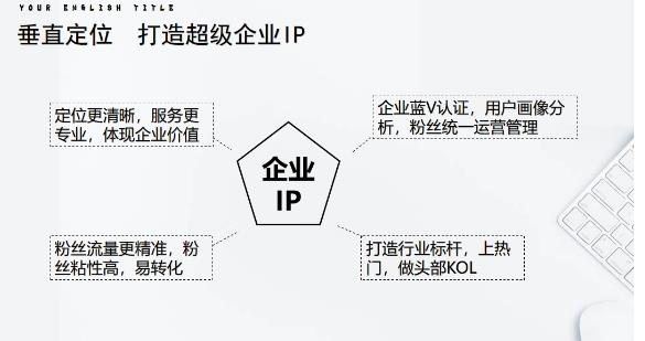 【第4112期】短视频带货合集进阶篇详细分类、各种赛道（外边卖3980元）-勇锶商机网