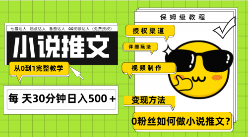 【第8160期】Ai小说推文每天20分钟日入500＋授权渠道-勇锶商机网