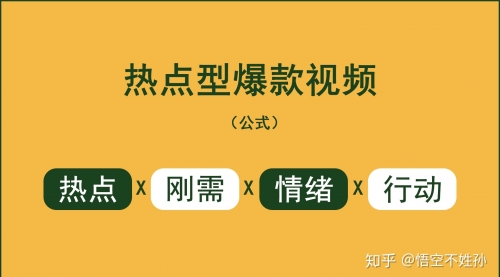 【第8369期】抖音爆款视频策划班 热点短视频的拆解-勇锶商机网