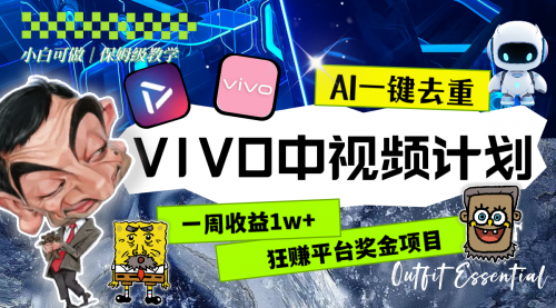 【第8576期】一周收益1w+的VIVO中视频计划，用AI一键去重-吸亿欧创业网