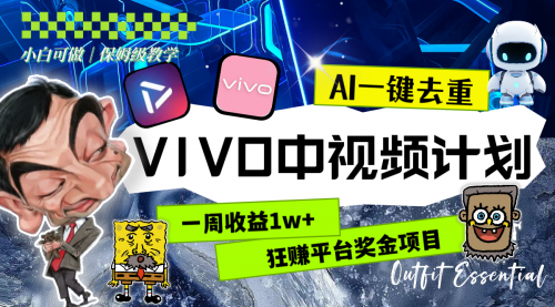 【第8576期】一周收益1w+的VIVO中视频计划，用AI一键去重-勇锶商机网