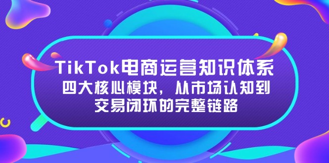 【第13092期】TikTok电商运营知识体系：四大核心模块，从市场认知到交易闭环的完整链路-吸亿欧创业网