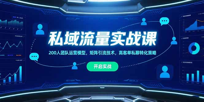 【第13285期】私域流量实战课，200人团队运营模型，矩阵引流技术，高客单私聊转化策略-吸亿欧创业网