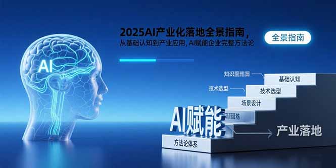 【第13396期】2025AI产业化落地全景指南，从基础认知到产业应用，AI赋能企业完整方法论-吸亿欧创业网