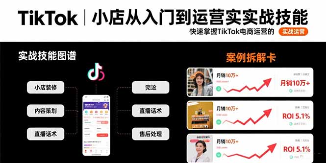 【第13405期】TikTok小店从入门到运营实战技能：快速掌握TikTok电商运营的完整方法论-吸亿欧创业网