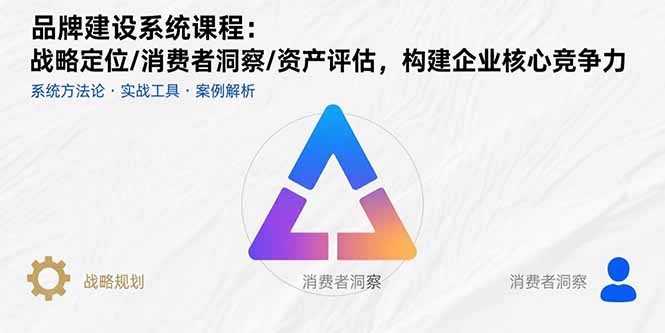 【第13488期】品牌建设系统课程：战略定位/消费者洞察/资产评估，构建企业核心竞争力-吸亿欧创业网