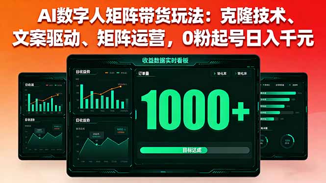 【第13650期】AI数字人矩阵带货玩法：克隆技术、文案驱动、矩阵运营，0粉起号日入千元-吸亿欧创业网