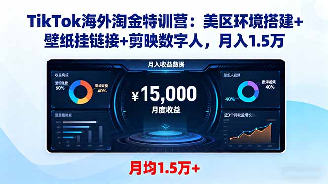 【第13816期】TikTok海外淘金特训营:美区环境搭建+壁纸挂链接+剪映数字人,月入1.5万