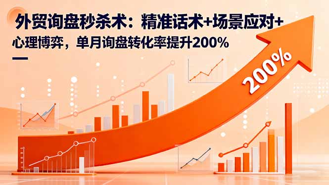 【第13826期】外贸询盘秒杀术:精准话术+场景应对+心理博弈,单月询盘转化率提升200%