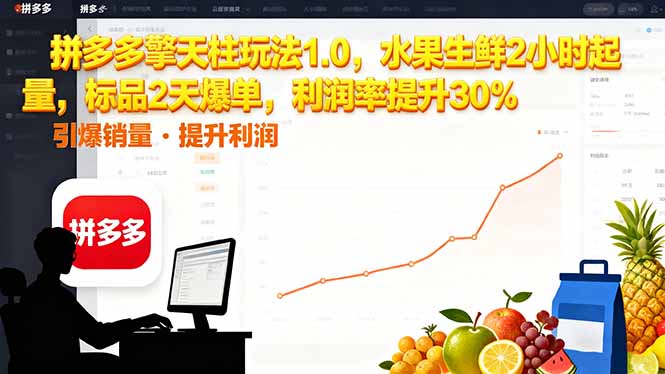 【第13878期】拼多多 擎天柱玩法1.0,水果生鲜2小时起量,标品2天爆单,利润率提升30%
