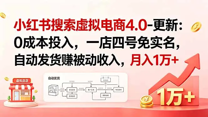 小红书搜索虚拟电商4.0-更新0628:0成本投入,一店四号免实名,自动发货赚被动收入,月入1万+